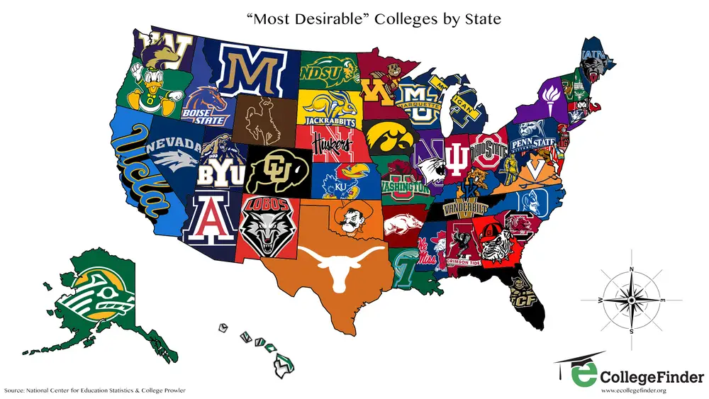 colleges in USA