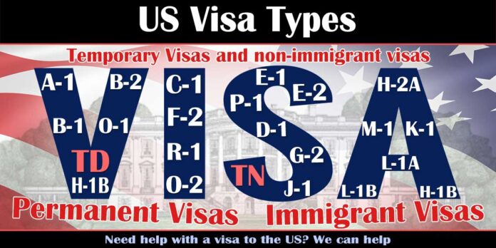 Different Types of Visas